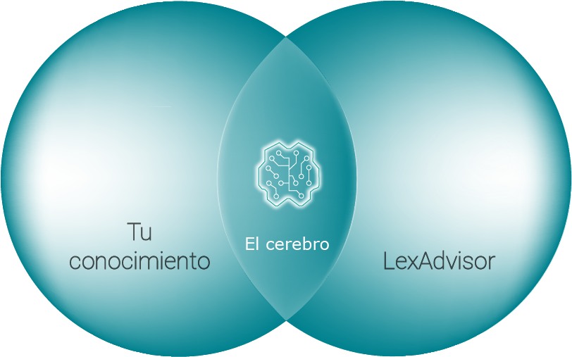 Representación visual de la inteligencia artificial de LexAdvisor